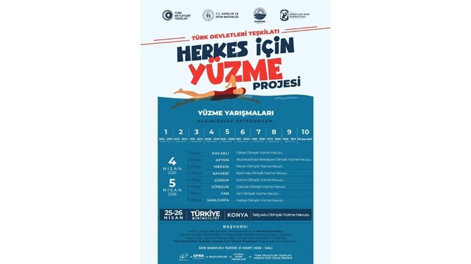 "Herkes İçin Yüzme" Heyecanı Başlıyor: Türk Devletleri Teşkilatı’ndan Dev Proje!