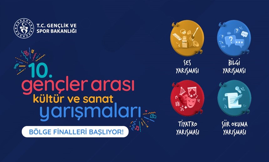 2025 Yılı Gençler Arası Kültür ve Sanat Yarışmaları Bölge Finalleri Başlıyor